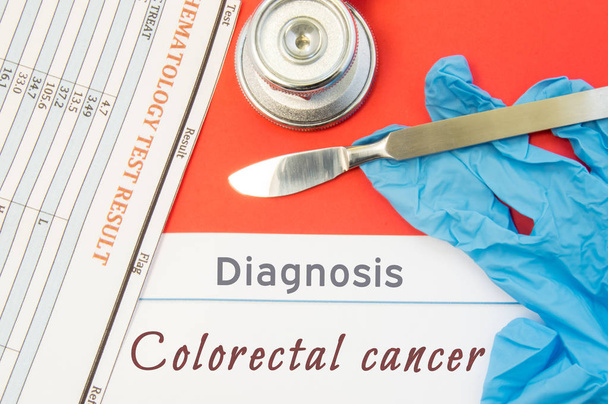 What is Colorectal Cancer 2