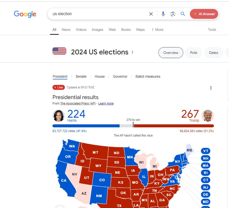 Us Election2024