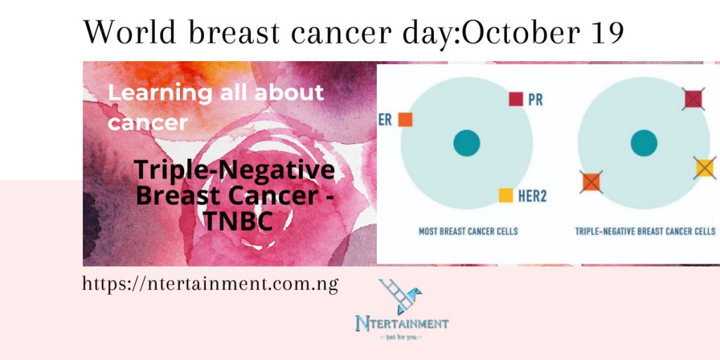 most cancer cells vs triple-negative breast cancer cells
