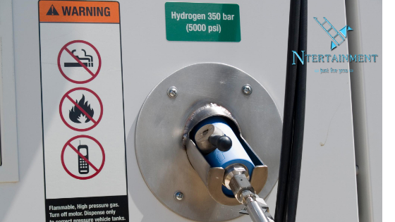 Green hydrogen- 6 energy of the future leading countries