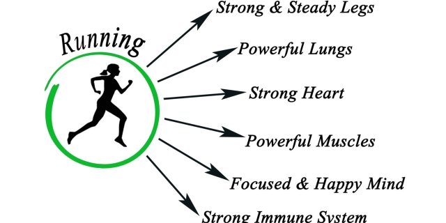 Exploring the Comprehensive Health Benefits of Running